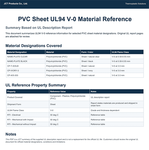 product-thermoplastic-resources-image